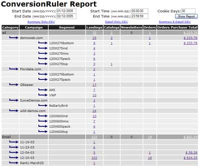 Sample landing report